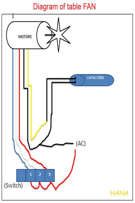 120v fan motor diagram wiring schematic 